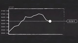 What are Trailing Stops and How to Trade with Them [upl. by Gennifer]