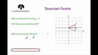 Invariant Points  Corbettmaths [upl. by Nawyt587]