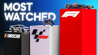 Most Watched Racing Series  3D Comparison [upl. by Etolas]