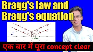 Solid state Lecture9Braggs law Braggs equation [upl. by Yaj]