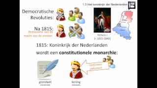 13 Het koninkrijk der Nederlanden Rechtsstaat en democratie  Geschiedeniswerkplaats [upl. by Nitsuj]