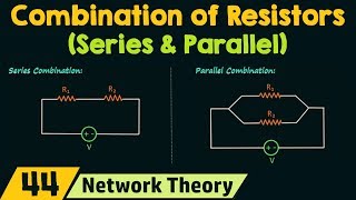 Series amp Parallel Combination of Resistors [upl. by Teena]