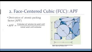 Face Centered Cubic FCC amp VESTA  Part 1 [upl. by Joses]