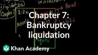 Chapter 7 Bankruptcy liquidation  Stocks and bonds  Finance amp Capital Markets  Khan Academy [upl. by Auerbach742]