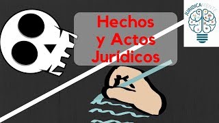 Hechos y actos juridicos [upl. by Miguela950]