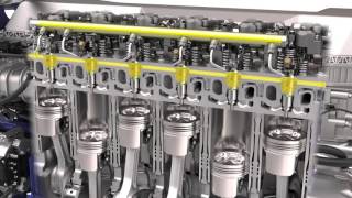 Volvo Trucks – CommonRail Fuel System [upl. by Eanat]