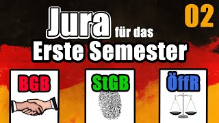 ERSTSEMESTER JuraKurs  Strafrecht AT Einführung [upl. by Reseda33]