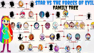 Star Vs The Forces Of Evil Family Tree  Butterfly Family Tree [upl. by Assenay]