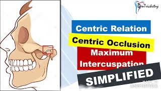 Centric Relation Centric Occlusion amp Maximum Intercuspal Position CR CO MIP [upl. by Loredana]