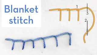 Blanket Stitch  How to quick video tutorial  hand embroidery stitches for beginners [upl. by Daphie]