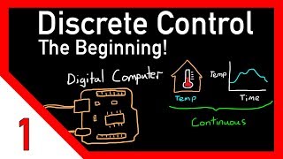 Discrete control 1 Introduction and overview [upl. by Macnamara]