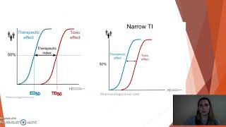 dose response relationship  dose response curve  Therapeutic index  Combined effects of drugs [upl. by Deron]