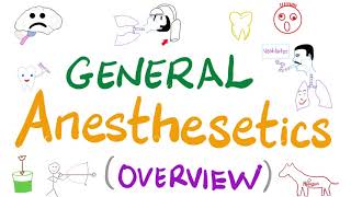 General Anesthetics Overview  Anesthesiology [upl. by Piefer]