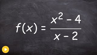 Determine the discontinuity of the function [upl. by Adnohsar307]