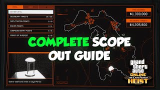 GTA Online Cayo Perico Heist Scope Out Guide  ALL Points of Interest Secondary Targets Entries [upl. by Ocicnarf850]