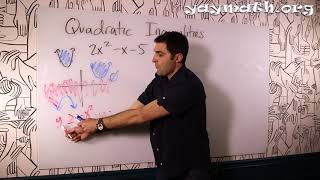 Algebra 2 – Quadratic Inequalities [upl. by Hpeseoj]