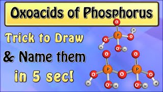 Tricks for Oxoacids of Phosphorus Chemistry Class 12 [upl. by Giavani]