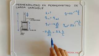 Coeficiente de permeabilidad en permeámetro de carga variable [upl. by Ymerrej]