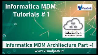 1 Informatica MDM Architecture Part 1  Informatica Tutorial for Beginners  Informatica Training [upl. by Nikolia]