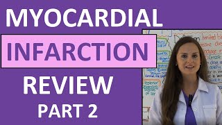 Myocardial Infarction Heart Attack MI Nursing Management Interventions Medications NCLEX Part 2 [upl. by Wills943]