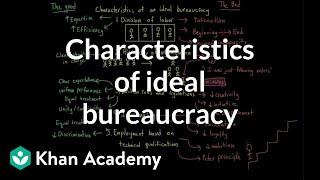 Characteristics of an ideal bureaucracy  MCAT  Khan Academy [upl. by Ameerak102]