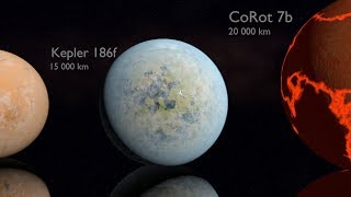 Planets Size Comparison 2018 [upl. by Katharine]