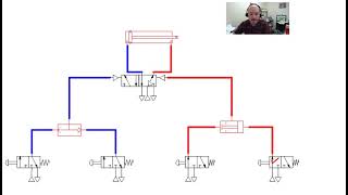 Introduction to Pneumatic Logic Ep1 [upl. by Iaw671]