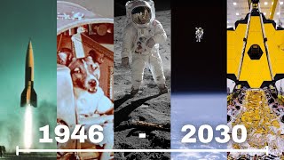 The History of Space Exploration a Timeline [upl. by Aisatal770]