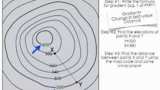 How to calculate gradientmov [upl. by Gausman]