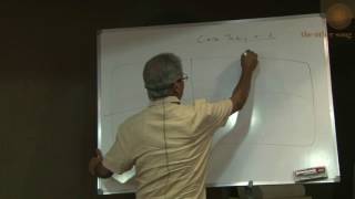 Case taking and analysis in Homeopathy  Dr Rajan Sankaran [upl. by Anertac]