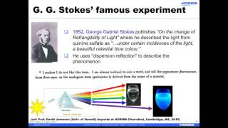 Fundamentals of Fluorescence [upl. by Isawk893]