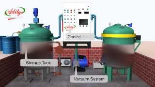 Vacuum Impregnation Plant  Process Animation [upl. by Coffee439]