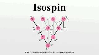 Isospin [upl. by Pontus]