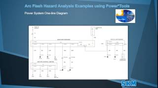 SKM Arc Flash Tutorial Video [upl. by Iyre]