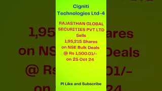 Cigniti Technologies Ltd  4 IShare Market News I multibagger [upl. by Airoled]