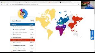 8 DNA Tests Compared amp Briefly Explained [upl. by Inaffyt]