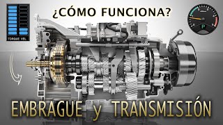 EMBRAGUE y TRANSMISIÓN ¿Cómo funcionan [upl. by Lisandra]