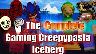 The Complete Gaming Creepypasta Iceberg Explained [upl. by So]