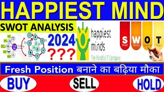 Happiest Minds Technologies Ltd Share Latest News Today Target  Happiest Minds Fundamental Analysis [upl. by Brodench]