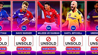 Unsold Players List IPL Auction 2025 [upl. by Enyalaj129]