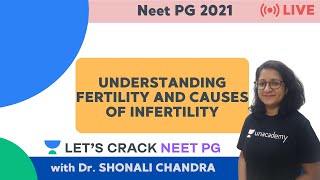 Understanding Fertility and Causes of Infertility  NEET PG 2021  Dr Shonali Chandra [upl. by Zaller]