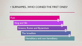 Whats in a Surname The History of Surnames and How They Help in Family History Research [upl. by Schellens]