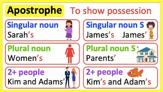 APOSTROPHE RULES ✅  Showing Possession  Learn with examples [upl. by Branham]