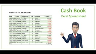 How to create a Cash Book in Excel  Step by Step Guide 2021 [upl. by Nedia]