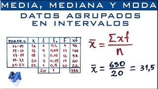 Media mediana y moda  Datos agrupados en intervalos Ejemplo 1 [upl. by Enirahtac]