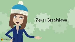 Zener Breakdown What is it [upl. by Dyche117]