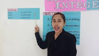 Demo Teaching in Math Junior High [upl. by Anitreb]