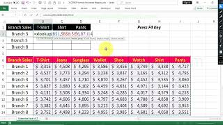 XLOOKUP for Horizontal amp Vertical mapping in excel [upl. by Cichocki]