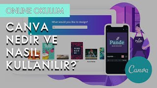 Canva Nedir ve Nasıl Kullanılır [upl. by Dorina]