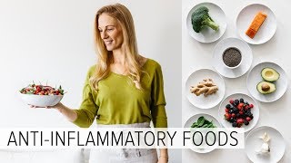 How Does Inflammation Work in Your Body [upl. by Aromas]